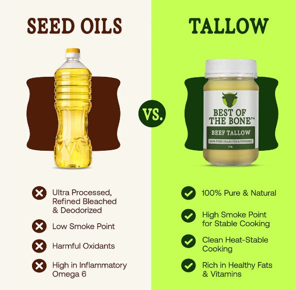 Best Of The Bone Tallow