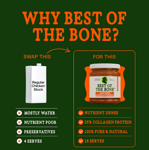 Best of the Bone Chicken Bone Broth Concentrate - Turmeric & Ginger